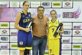Східно-Європейська Жіноча Баскетбольна Ліга: ножі за влучність!