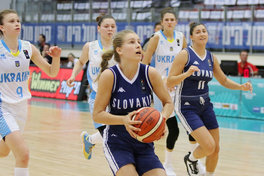 Жіноча молодіжна збірна завершила груповий етап чемпіонату Європи
