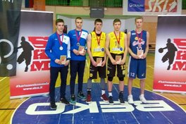 Ковляр, Горобченко, Мелашич – чому їх виокремили у EYBL