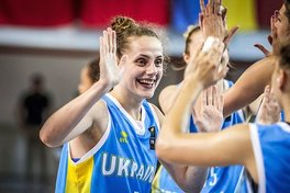 Українки Цюбик та Карп серед лідерів після двох днів чемпіонату Європи
