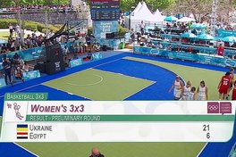 Жіноча збірна України 3х3 захопила лідерство на Олімпіаді