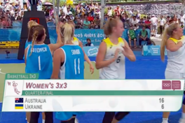 Жіноча збірна України 3х3 завершила виступ на Юнацьких Олімпійських іграх