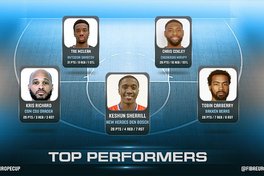 Форвард чемпіона України ввійшов у збірну туру Кубка Європи ФІБА