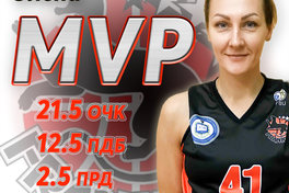 Олена Огороднікова – MVP тижня жіночої Суперліги