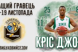 І знову MVP туру гравець Хіміка
