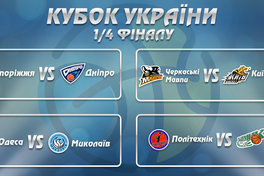Визначились усі пари 1/4 фіналу Кубка України