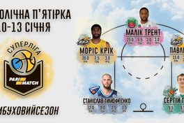Українська ланка високих і легіонерський бек-корт, така п’ятірка найкращих першого ігрового тижня 2019 року