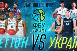 Матч зірок-2019: Повні склади команд
