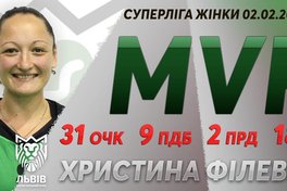 Визначено MVP та збірну туру жіночої Суперліги 1-3 лютого