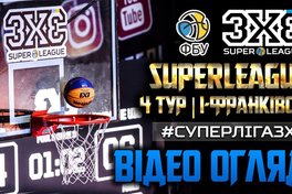 Суперліга 3х3. Відеоогляд івано-франківського туру