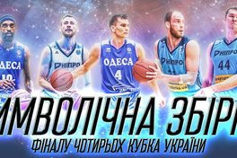 Кубок України: названо символічну збірну Фіналу чотирьох