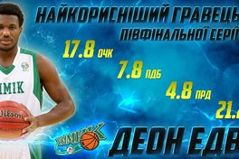 Деон Едвін — найкращий гравець півфінальної серії Хімік - Дніпро