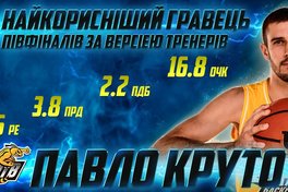 Тренери команд Суперліги визначили найціннішого гравця півфіналів