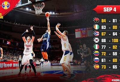 Чемпіонат світу-2019: відео найкращих моментів 4 вересня