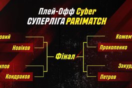 Cyber Суперліга Парі-Матч: сьогодні відбудуться матчі 1/4 фіналу