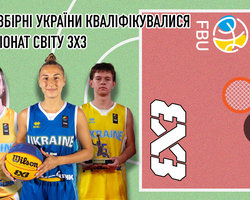 Чотири збірні України 3х3 зіграють на чемпіонатах світу