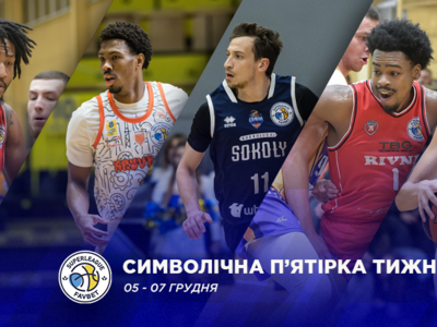 Визначено символічну пʼятірку та MVP сьомого туру Суперліги Favbet 