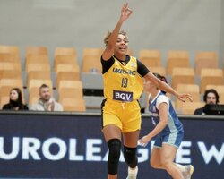 Календар головних баскетбольних подій 2026 року