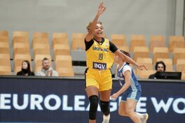 Календар головних баскетбольних подій 2026 року