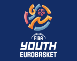 Визначено суперників збірних України на молодіжних Євробаскетах-2026