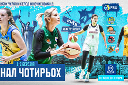 Фінал чотирьох жіночого Кубка України: відеотрансляція медальних матчів 2 березня