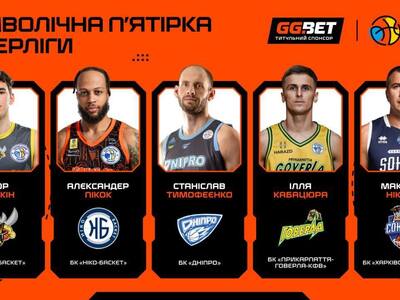 Визначено символічну збірну регулярного чемпіонату Суперліги GGBET