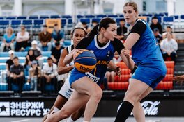 Визначився склад жіночої збірної України 3х3 на чемпіонат світу