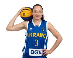 Жіноча збірна України на чемпіонаті світу 3х3: відеотрансляція матчів 2 червня