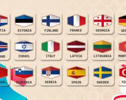 Визначилися всі учасники другого раунду європейської кваліфікації на ЧС-2027