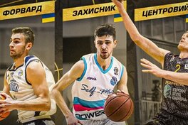 Київ-Баскет оголосив імена перших новачків команди