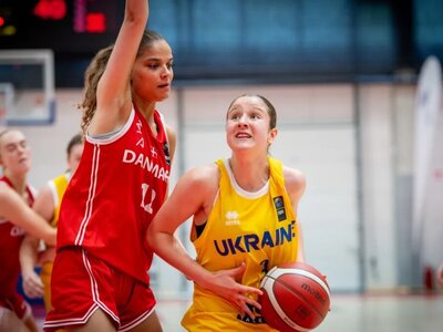 Жіночий юніорський Євробаскет U-18: формат турніру та календар матчів збірної України