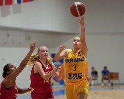 Жіноча збірна України U-18 йде другою у своїй групі Євробаскета: турнірне становище
