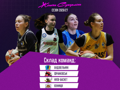 Новий сезон жіночої Суперліги стартує 17 жовтня