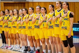 Визначились наступні суперники жіночої збірної U-20 на чемпіонаті Європи