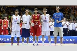 Святослав Михайлюк у символічній п’ятірці U16 Чемпіонату Європи