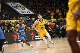 Визначився суперник Київ-Баскета у плей-оф Кубка Європи FIBA