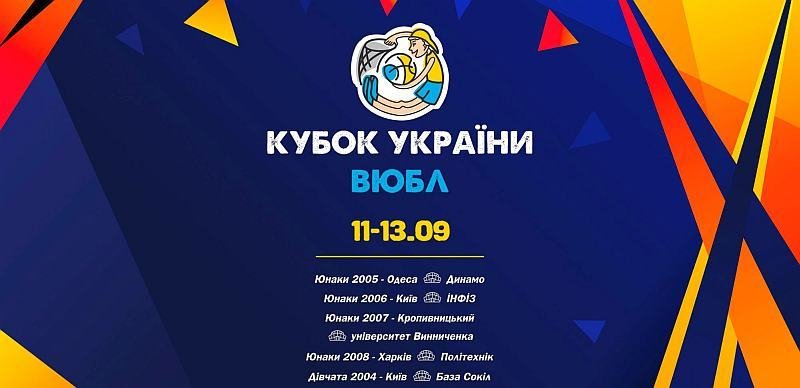 Кубок ВЮБЛ: відео матчів 11 вересня