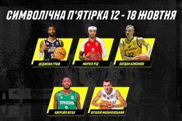 Визначено символічну п’ятірку та MVP другого ігрового тижня Суперліги Паріматч
