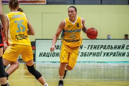 ЄвроБаскет-2021: турнірні перспективи збірної України