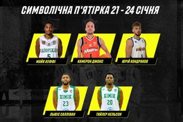 Визначено символічну п’ятірку 12 ігрового тижня Суперліги Паріматч