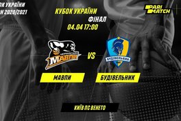 Кубок України-2021: відео фіналу