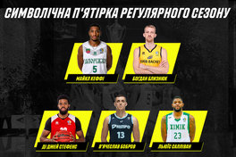 Визначено символічну збірну регулярного чемпіонату Суперліги Паріматч