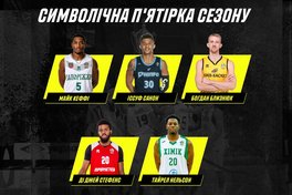 Визначено символічну збірну сезону Суперліги Паріматч 2020/21
