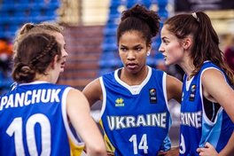 Визначено склад збірних України U-17 на чемпіонат Європи 3х3