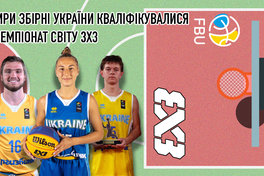 Чотири збірні України 3х3 зіграють на чемпіонатах світу