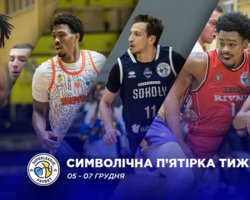 Визначено символічну пʼятірку та MVP сьомого туру Суперліги Favbet 