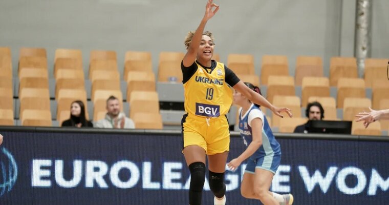 Календар головних баскетбольних подій 2026 року