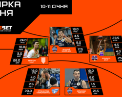 Суперліга GGBET: визначено символічну збірну девʼятого туру 