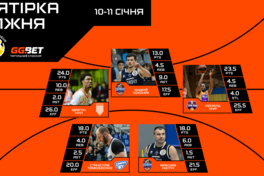 Суперліга GGBET: визначено символічну збірну девʼятого туру 