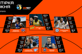 Суперліга GGBET: визначено символічну збірну та MVP 12 туру